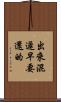 出來混遲早要還的 Scroll