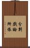 分別戲論所依 Scroll