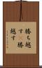 勝ち越す(P) Scroll