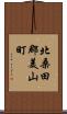 北桑田郡美山町 Scroll