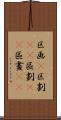 区画(P) Scroll