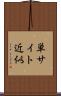 単サイト近似 Scroll