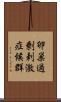 卵巣過剰刺激症候群 Scroll