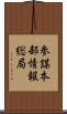 参謀本部情報総局 Scroll