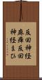 反回神経麻痺 Scroll