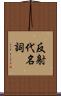 反射代名詞 Scroll