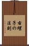 右螺子の法則 Scroll