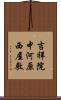 吉祥院中河原西屋敷 Scroll