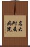 名大附属病院 Scroll