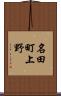 名田町上野 Scroll