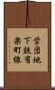 営団地下鉄有楽町線 Scroll