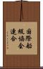 国際船級協会連合 Scroll