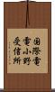 国際電電小野受信所 Scroll