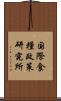 国際食糧政策研究所 Scroll