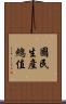 國民生產總值 Scroll