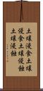 土壌浸食 Scroll