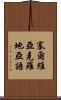 塞爾維亞克羅地亞語 Scroll