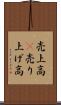 売上高(P) Scroll