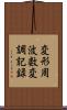 変形周波数変調記録 Scroll