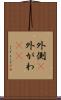 外側(P) Scroll