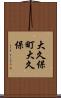 大久保町大久保 Scroll
