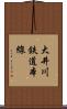 大井川鉄道本線 Scroll