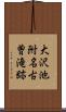 大沢池附名古曽滝跡 Scroll