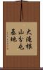 大滝根山分屯基地 Scroll