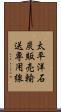 太平洋石炭販売輸送専用線 Scroll
