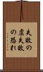 失敗の虞 Scroll