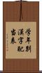 学年別漢字配当表 Scroll