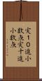 実１０進小数点 Scroll