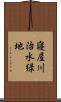 寝屋川治水緑地 Scroll