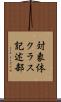 対象体クラス記述部 Scroll