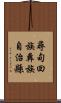 尋甸回族彝族自治縣 Scroll