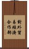 對外貿易經濟合作部 Scroll