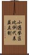 小選挙区比例代表並立制 Scroll