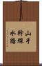 山手幹線水路 Scroll