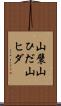 山襞 Scroll