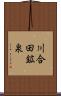 川合田鉱泉 Scroll