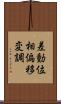 差動位相偏移変調 Scroll