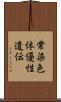 常染色体優性遺伝 Scroll