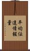 平均伝達情報量 Scroll