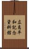 広島平和記念資料館 Scroll