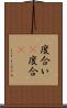 度合い(P) Scroll