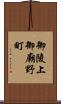 御陵上御廟野町 Scroll