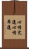 心悸亢進 Scroll