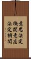 意思決定機関 Scroll