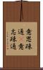 意思疎通(P) Scroll