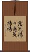 意気揚々 Scroll